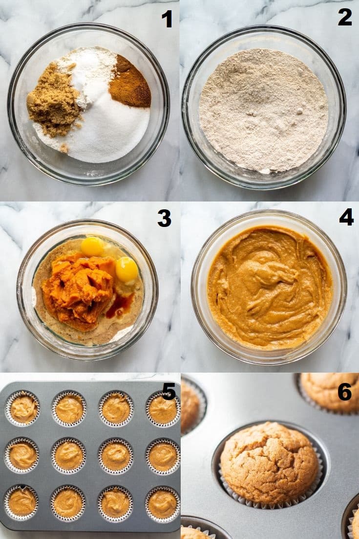 https://www.glutenfreepalate.com/wp-content/uploads/2020/06/how-to-make-gluten-free-pumpkin-muffins.jpg